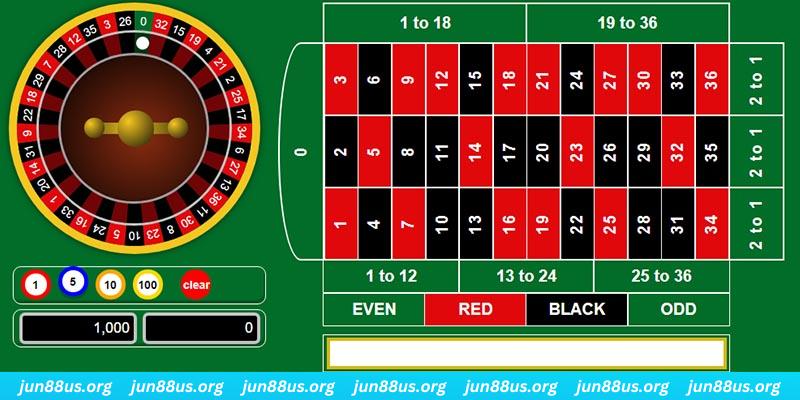 hello88z game bai iwin tren may tinh
