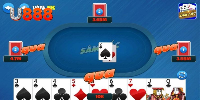 hello88z xổ số thứ bảy hàng tuần